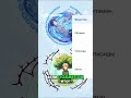 Бензодиазепины Тишина, которая вызывает привыкание
