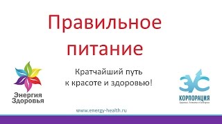 ПРАВИЛЬНОЕ ПИТАНИЕ. Интернет проект ПРАВИЛЬНОЕ ПИТАНИЕ. Интернет проект