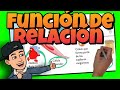 😎 La FUNCION de RELACION para niños