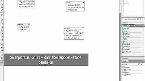 Project Sistem Basis Data