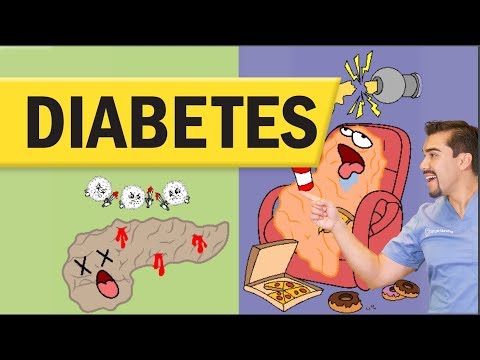 Diabetes Mellitus (Type 1 & Type 2) for Nursing & NCLEX