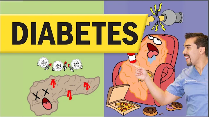Diabetes Mellitus (Type 1 & Type 2) for Nursing & NCLEX - DayDayNews