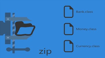 Une Librairie Java qu