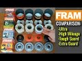 FRAM Oil Filters Cut Open!  Extra Guard vs Tough Guard vs High Mileage vs Ultra Synthetic