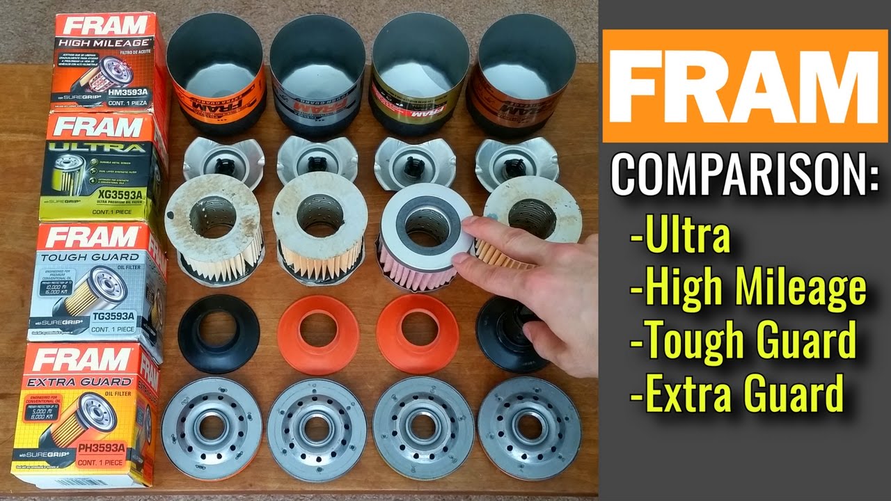 Oil Filter Comparison Chart