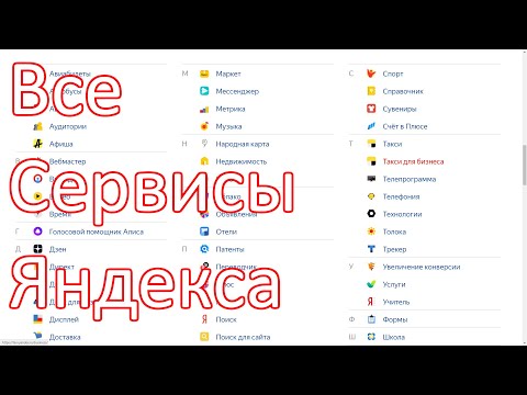 Видео: Yandex.Narod дээр өөрийн вэбсайтыг хэрхэн яаж үүсгэх вэ