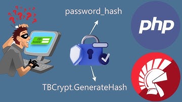 COMO GERAR O PASSWORD HASH NO DELPHI USANDO TBCRYPT