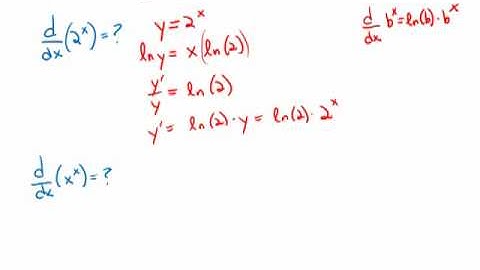 Calculus: Logarthimic Differentiation