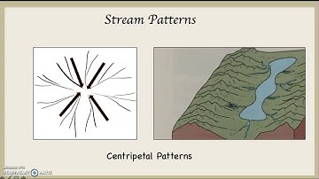 Stream Patterns