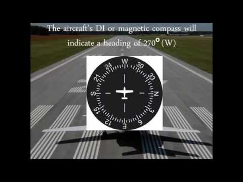 How Runways are Named/Numbered