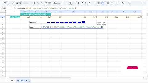 Google Sheets SPARKLINE Tutorial: Visualize Monthly Sales Trends (Line & Column Charts In-Cell!).