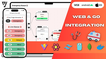 Triage & Emergency Queue Full Stack App | #5 Integrating our Go/Fiber endpoints into our ReactJS App