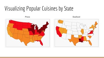 Final 15-388 Project