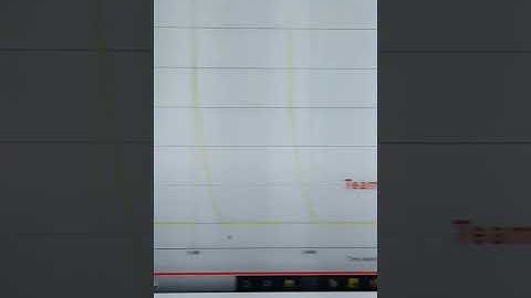 DC–DC Boost Converter With a Wide Input Range and High Voltage Gain for Fuel Cell Vehicles