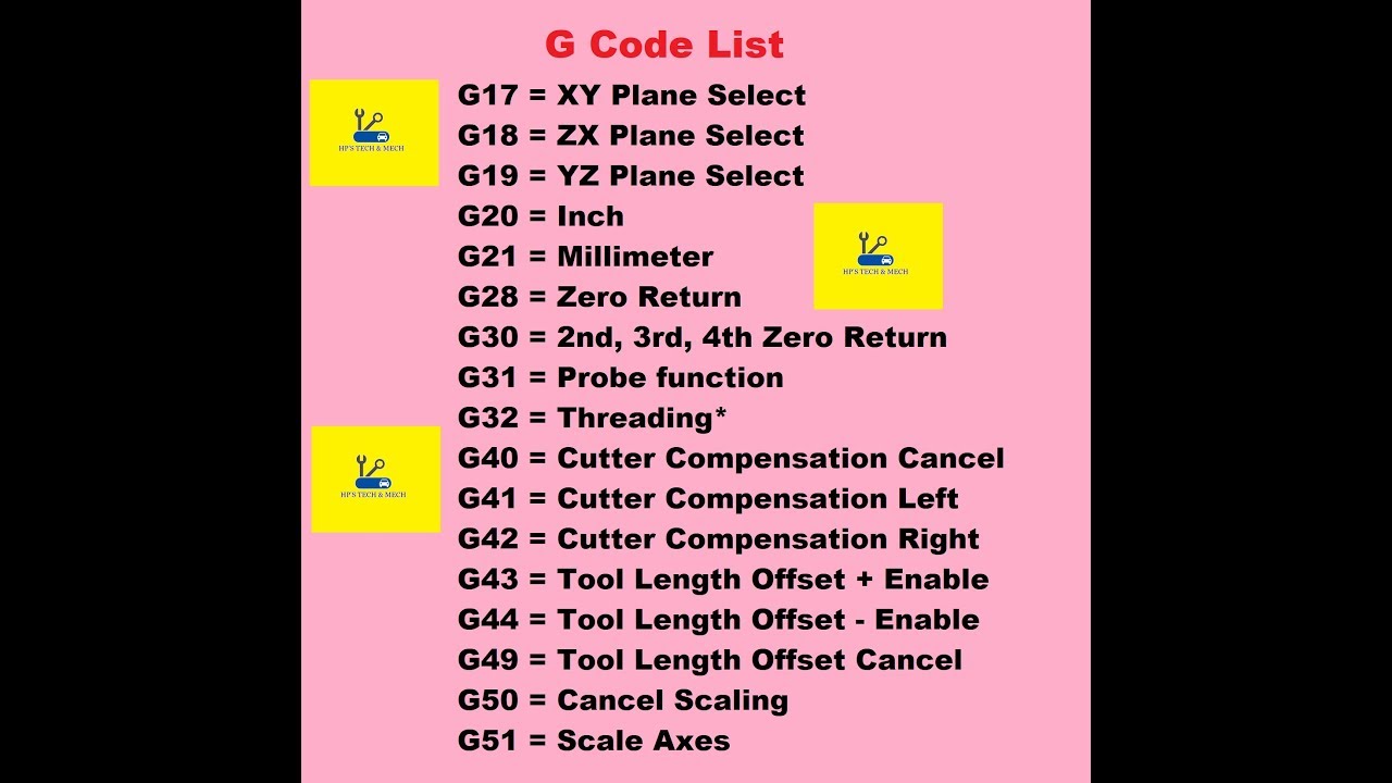 Cnc G Code List Download