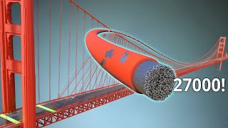 Golden Gate Bridge | Ingenieurskunst auf höchstem Niveau by Lesics Deutsch 384,074 views 1 year ago 16 minutes