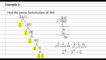 2.1c: Prime Factorization