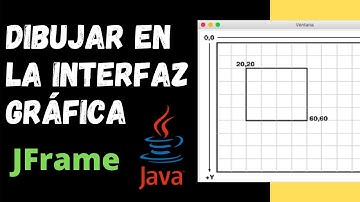 Introducción a Gráficos en Java - Parte 1
