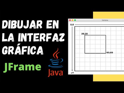 Video: ¿Qué es la programación de gráficos en Java?