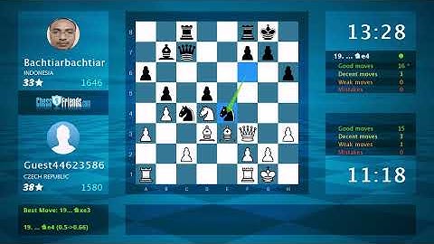 Chess Game Analysis: Guest44623586 - Bachtiarbachtiar, 0-1 (By ChessFriends.com)