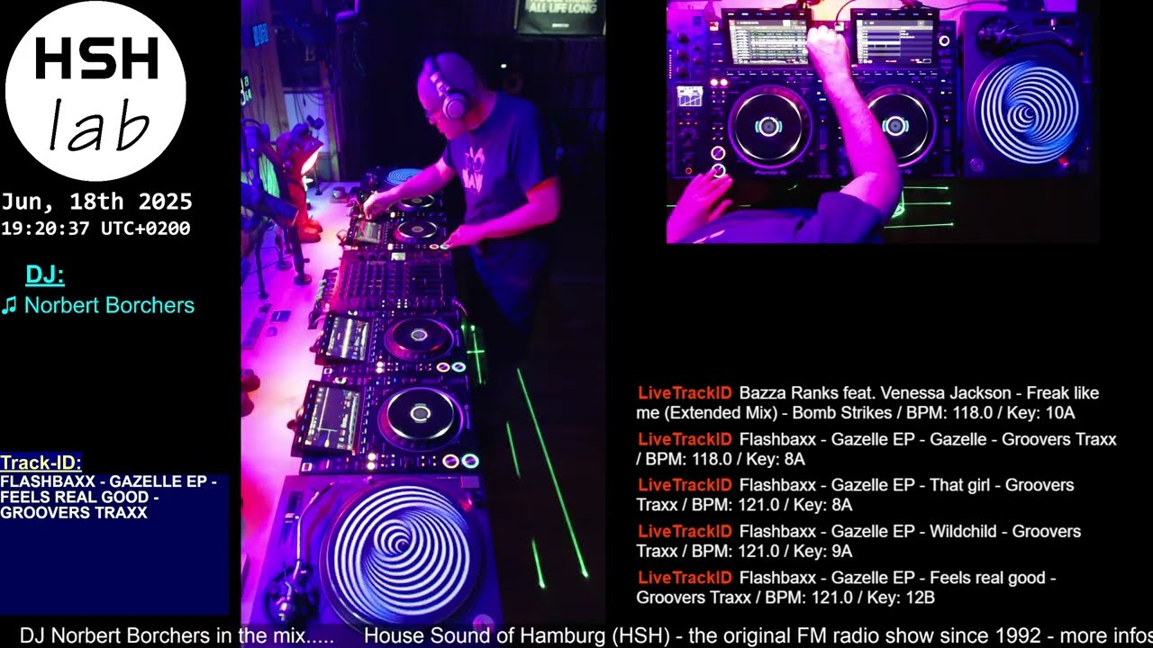 HSH-lab twitch special (Session 38)
