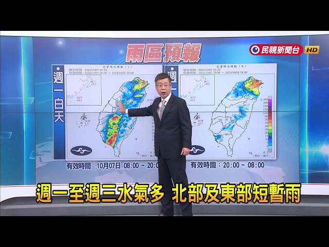 2024/10/07 週一至週三水氣多 北部及東部短暫雨－民視新聞