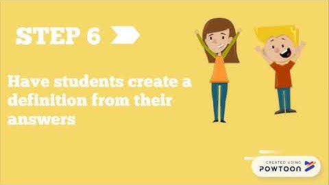 Concept Mapping Definition