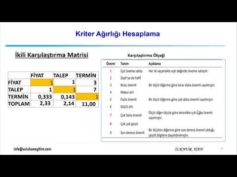 Video: Erişimde kriterleri nasıl belirliyorsunuz?