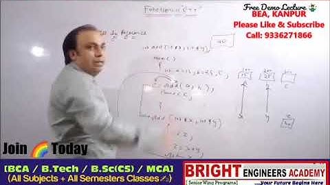 Be Experts in Computer💻 Programming Languages By Vishal Srivastava Sir 👨 || Daily Live Classes