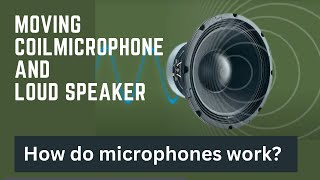 Moving coil Microphone & Loud Speaker