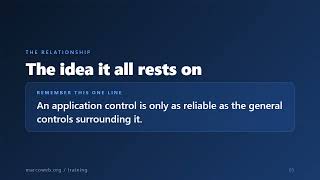 What IT General Controls Actually Are | Free IT Audit Training · Lesson 1