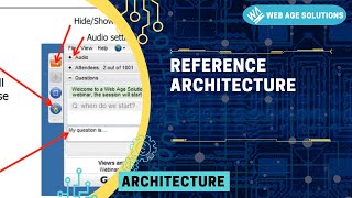 Reference Architecture