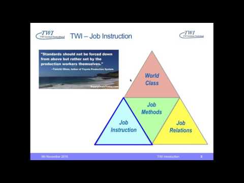 TWI Implementing Job Instruction