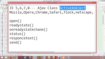 LICT Free Web Development Training Course Batch Two - Class 43