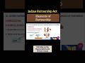Essential Elements of a Partnership | Indian Partnership Act