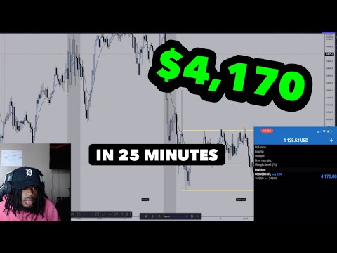 US30 Trade Breakdown – $4,170 In Twenty-five Minutes (FOREX)