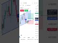 gold trading se profit book kiya live Gold trading #live