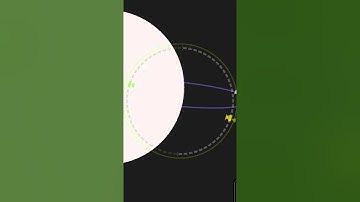 [SimpleRockets] Moon landing