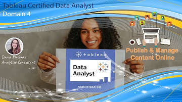 Exam Prep - Domain 4 (Publish & Manage Content Online)