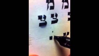לימוד סת״ם- אות ץ׳.