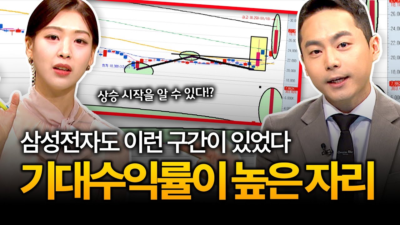 삼성전자도 이런 구간이 있었다! 기대수익률이 높은 자리 [일타강사 주미남]