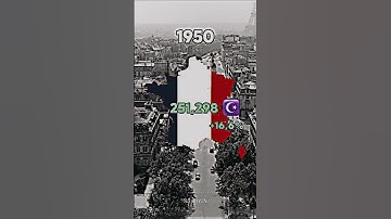 Islam di Prancis 🇫🇷☪️