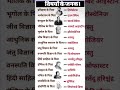 विषय और उनके जनक, भारत का इतिहास #shorts #viral #trending #history #live #facts #livehindifacts #gk