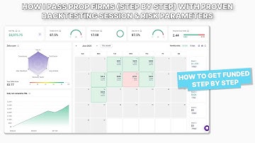 How to Pass a Prop Firm Evaluation Using TTFM | Proven Backtesting Session & Risk Parameters