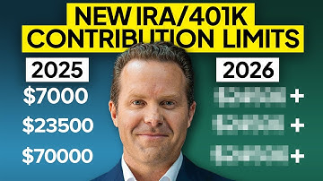 IRS Announces NEW 2026 IRA & 401K Contribution Limits - Here