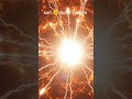 solar system behind the scenes #vfx #cinematic #solarsystem #sun #shorts