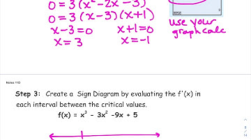 Find and classify all stationary points