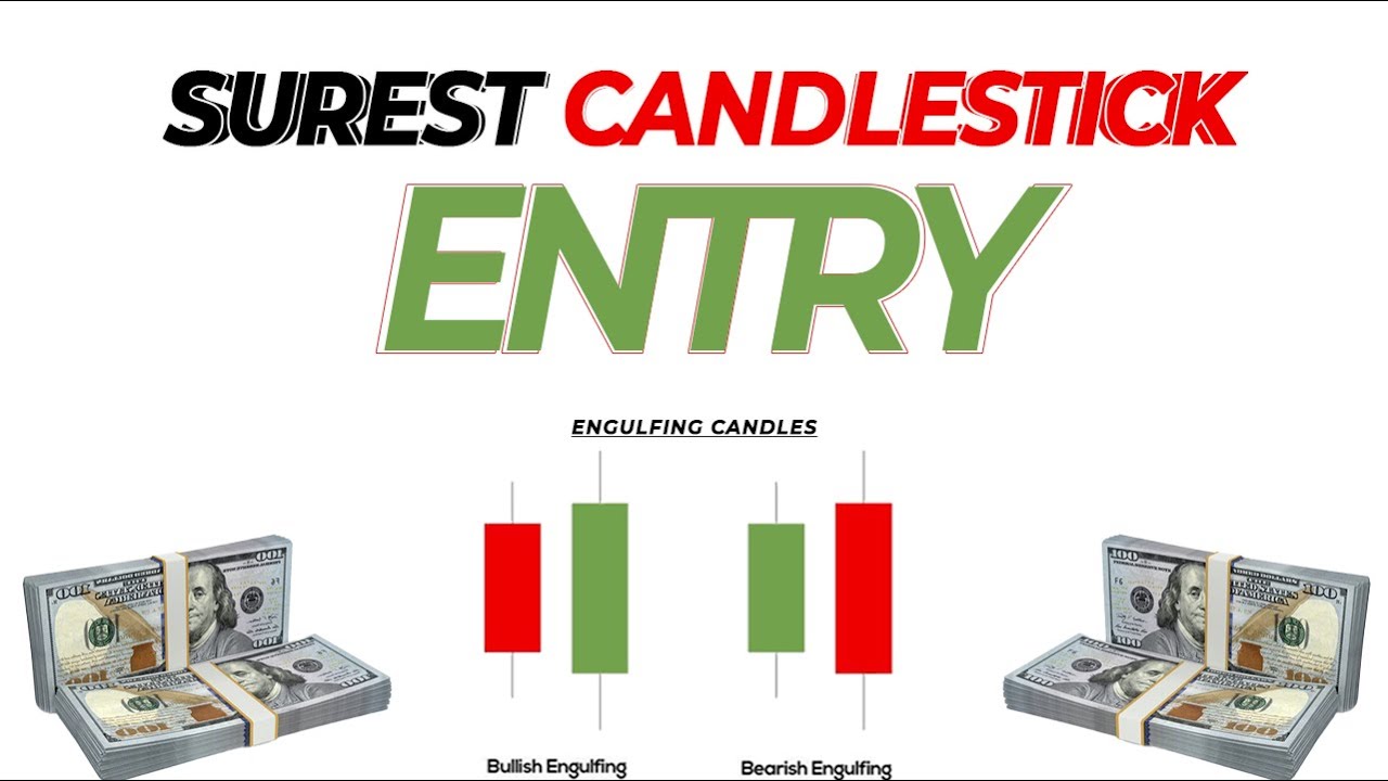 SUREST CANDLESTICK ENTRY forex xauusd pexstrategy YouTube