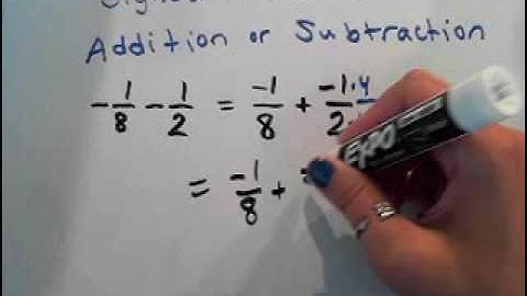 Signed Fraction Addition or Subtraction, Basic