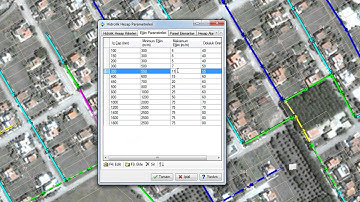 Alternatif Hidrolik Çözüm Yöntemleri | NETPRO/ATIKSU
